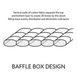 Luxury Goose Down Duvet - 13.5 Tog -Hotel Supply Store 2515 3 Zoom