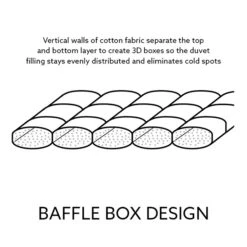 Classic Just Like Feather & Down Duvet 10 Classic Just Like Feather & Down Duvet -Hotel Supply Store 2549 2550 2551 2552 4 Zoom