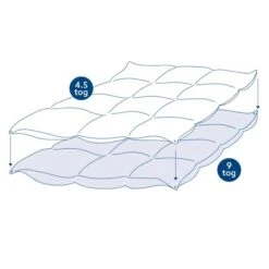 Luxury All Seasons 3-In-1 Duvet -Hotel Supply Store 2564 3 Zoom