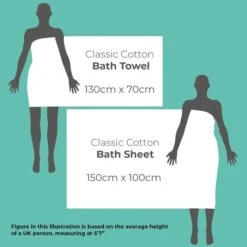 Easycare Towel 500gsm 5 Easycare Towel 500gsm -Hotel Supply Store 3160 2 Zoom